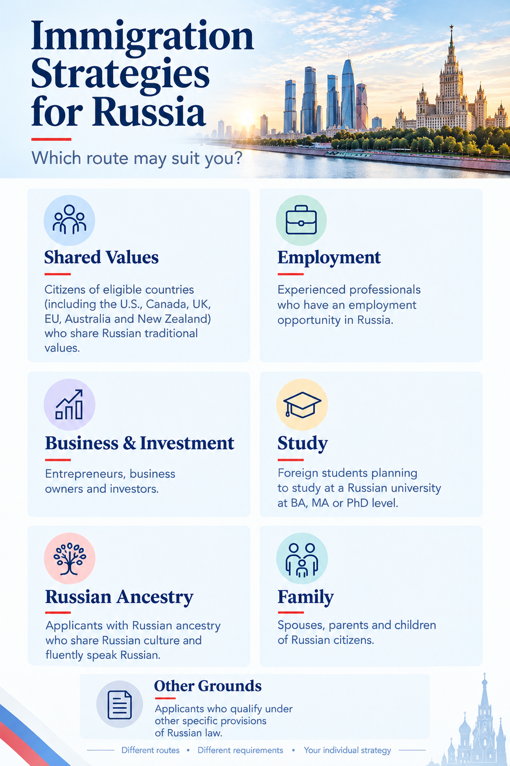 Immigration strategies for moving to Russia